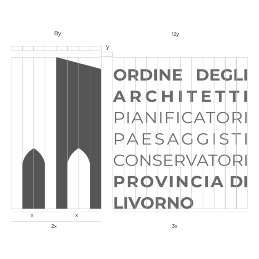 Modulazione del marchio con sistema tipografico
